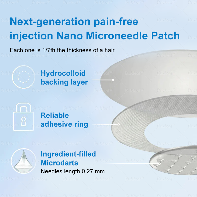 [Last Day Promotion 60% OFF] 💎Buildleaf® Tirzepatide Slimming & Health Nano Microneedle Patch 🇺🇸👩‍⚕️(Zero Pain, 24/7 Release | Lose 20lbs FAST | 90%Sugar DropI) (Copy)