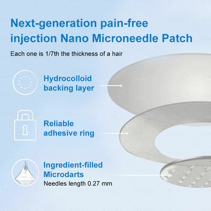 [Last Day Promotion 60% OFF] 💎Buildleaf® Tirzepatide Slimming & Health Nano Microneedle Patch 🇺🇸👩‍⚕️(Zero Pain, 24/7 Release | Lose 20lbs FAST | 90%Sugar DropI) (Copy)