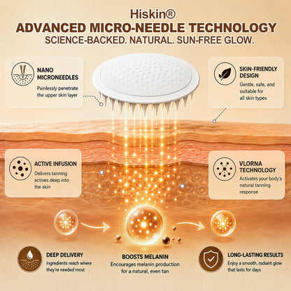 𝑶𝒇𝒇𝒊𝒄𝒊𝒂𝒍 𝑺𝒕𝒐𝒓𝒆 | ☀️ 𝐇𝐢𝐬𝐤𝐢𝐧® 𝐒𝐮𝐧𝐥𝐞𝐬𝐬 𝐈𝐧𝐬𝐭𝐚𝐧𝐭 𝐁𝐫𝐨𝐧𝐳𝐞 𝐓𝐚𝐧𝐧𝐢𝐧𝐠 𝐌𝐢𝐜𝐫𝐨𝐧𝐞𝐞𝐝𝐥𝐞 𝐏𝐚𝐭𝐜𝐡 🇬🇧 (𝐉𝐮𝐬𝐭 𝐨𝐧𝐜𝐞 𝐚 𝐝𝐚𝐲) 𝐕𝐢𝐬𝐢𝐛𝐥𝐞 𝐁𝐫𝐨𝐧𝐳𝐞 𝐆𝐥𝐨𝐰 𝐢𝐧 𝟕 𝐃𝐚𝐲𝐬 ✅ 𝐍𝐨 𝐔𝐕, 𝐍𝐨 𝐎𝐫𝐚𝐧𝐠𝐞, 𝐍𝐨 𝐒𝐭𝐫𝐞𝐚𝐤𝐬, 𝐍𝐨 𝐃𝐇𝐀, 𝐍𝐨 𝐌𝐞𝐬𝐬.